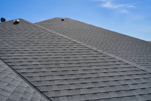 Siding in Cowpens, SC